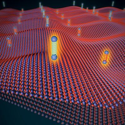 3D-Graphik der beiden Materialschichten