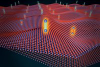 3D-Graphik der beiden Materialschichten