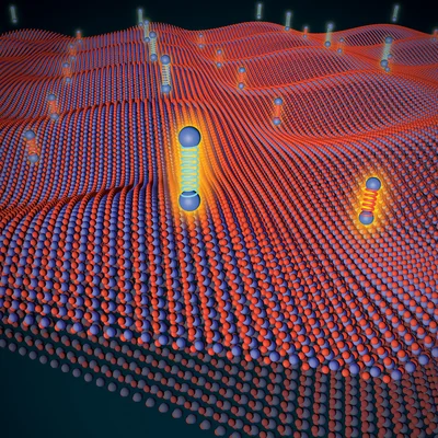 3D-Graphik der beiden Materialschichten