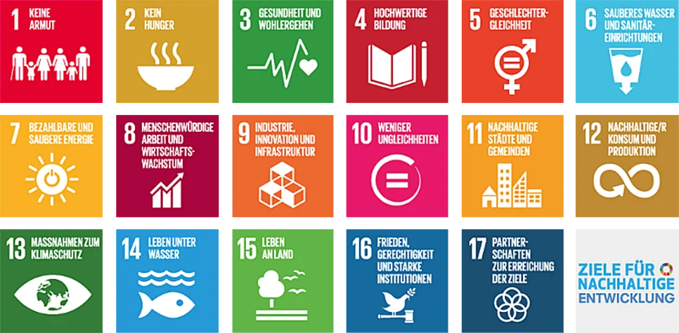 Agenda 2030