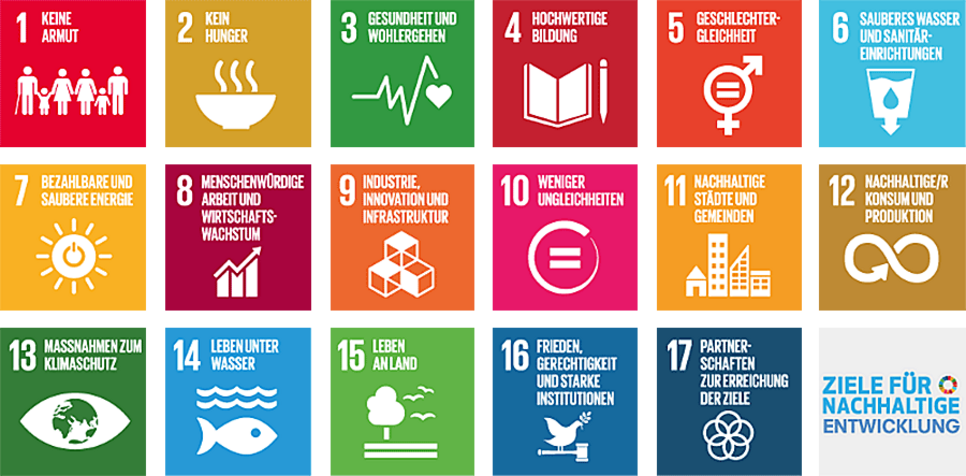 Agenda-2030-Ziele_c_BKA