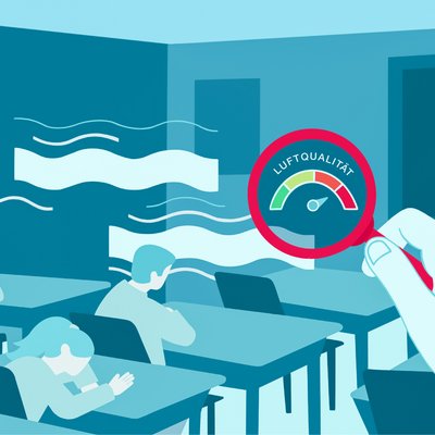 Vier Jugendliche sitzen an Tischen in einem Klassenzimmer. Eine Person hält eine Lupe in die Luft, in der eine Messskala für die Kohlendioxidkonzentration zu sehen ist.