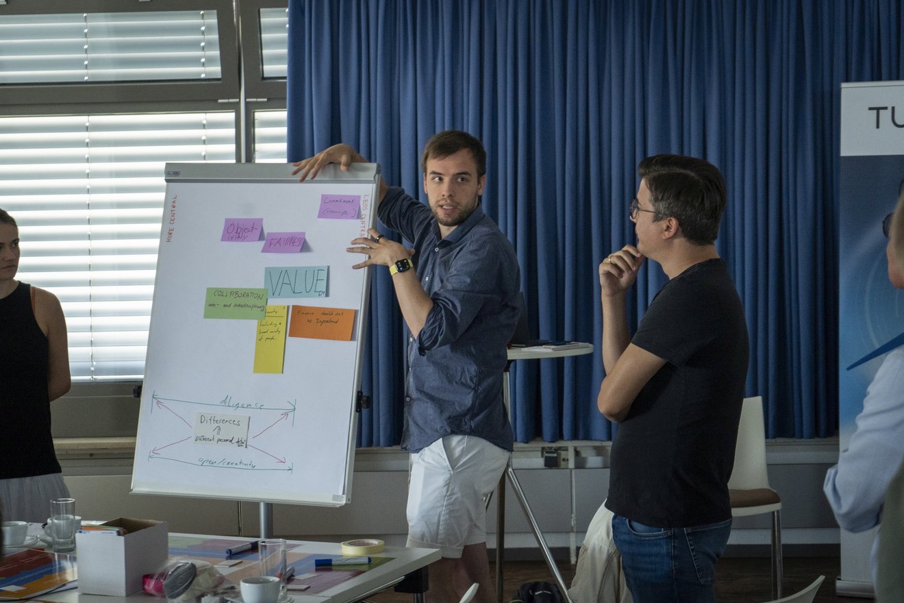 Fotogalerie: „Sustainable Futures 2023“