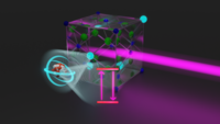 Laserstrahl trifft auf Kristall